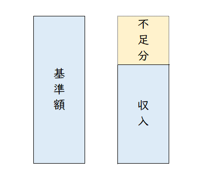 seiho