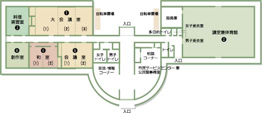 平面図