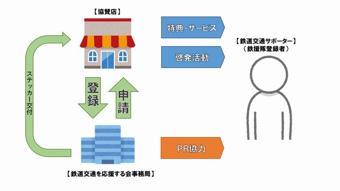 ime-ji