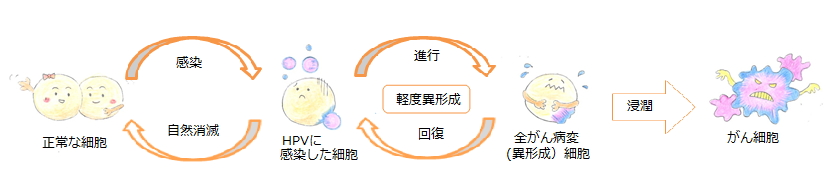mekanizumu