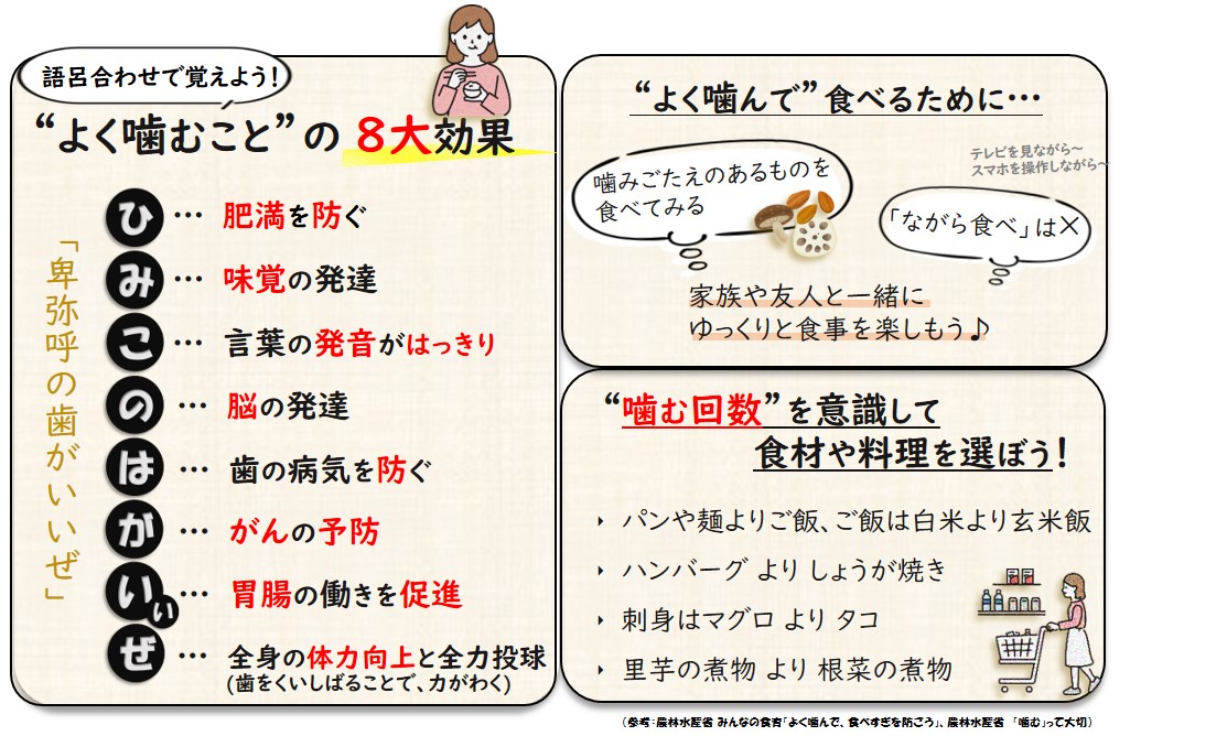 噛むことの大切さ
