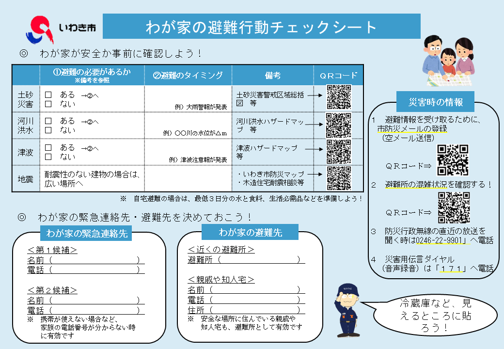 checksheet