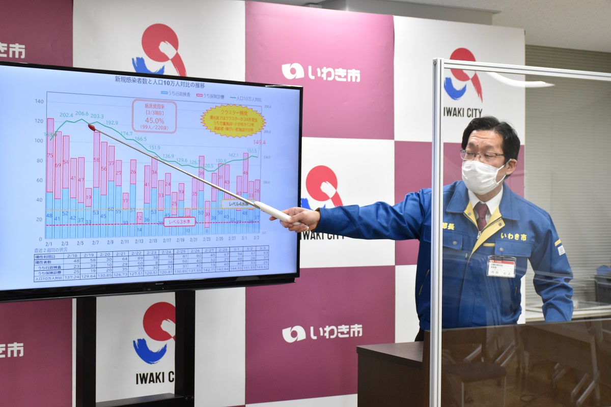 20220304市長囲み取材