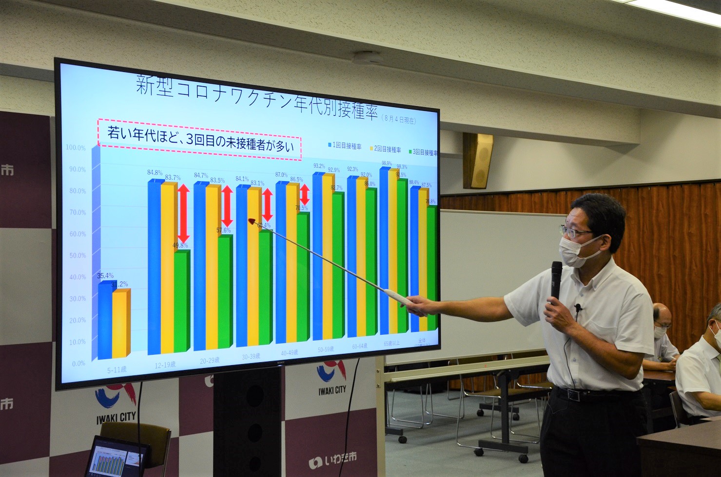 ８月７日共同記者会見