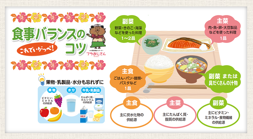 食生活改善普及運動月間