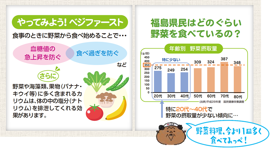 食生活改善普及運動月間