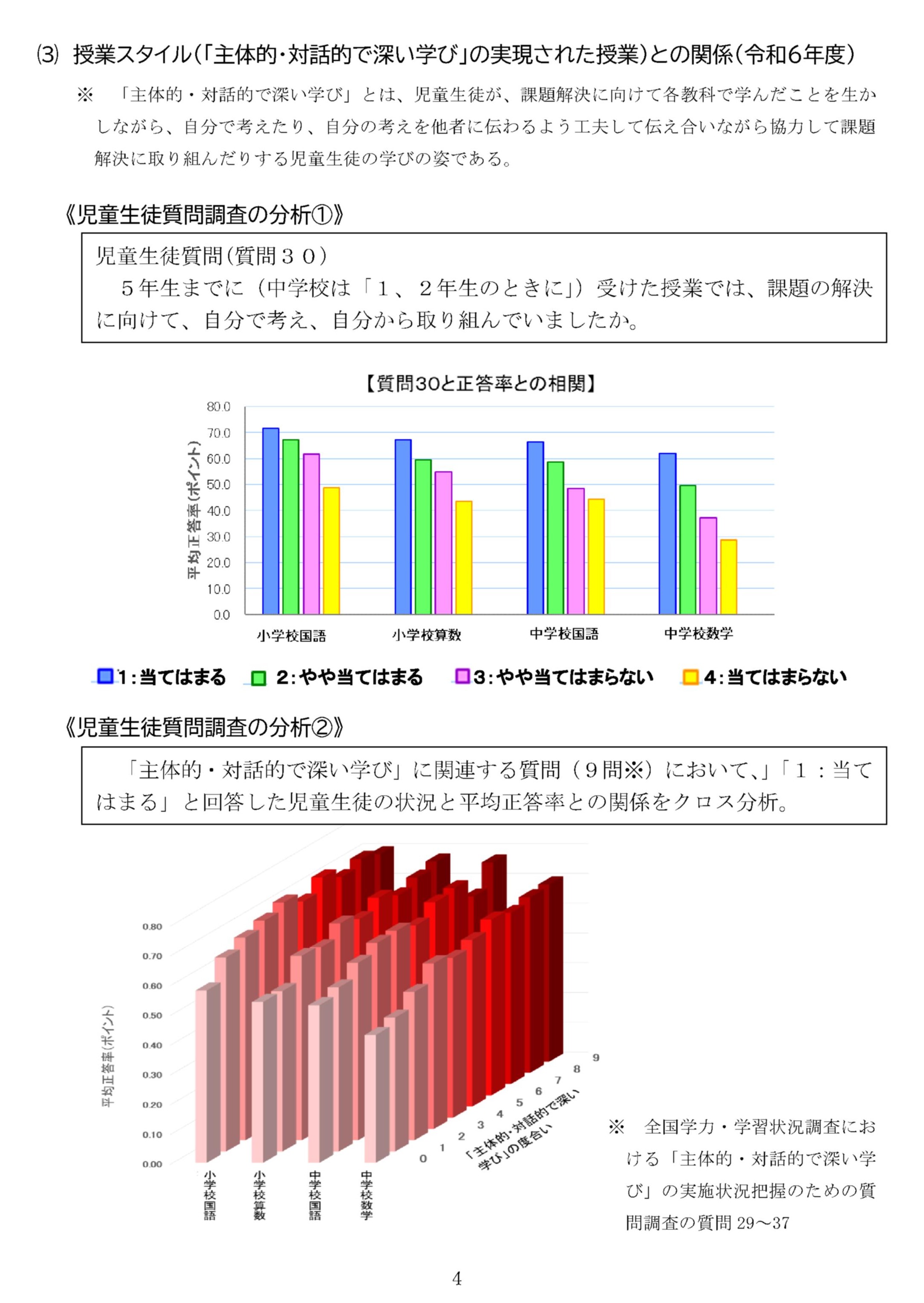 R6全国学力学習状況調査の本市の状況４