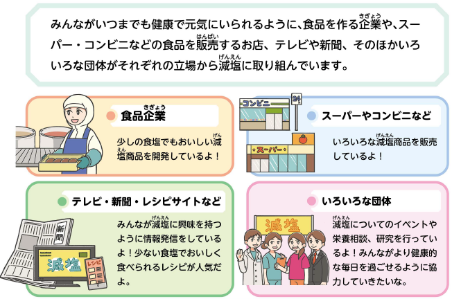 連駅について
