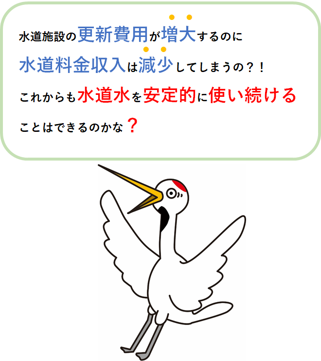水道施設の更新費用が増大するのに水道料金収入は減少してしまうの？これからも水道水を安定的に使い続けることはできるのかな？