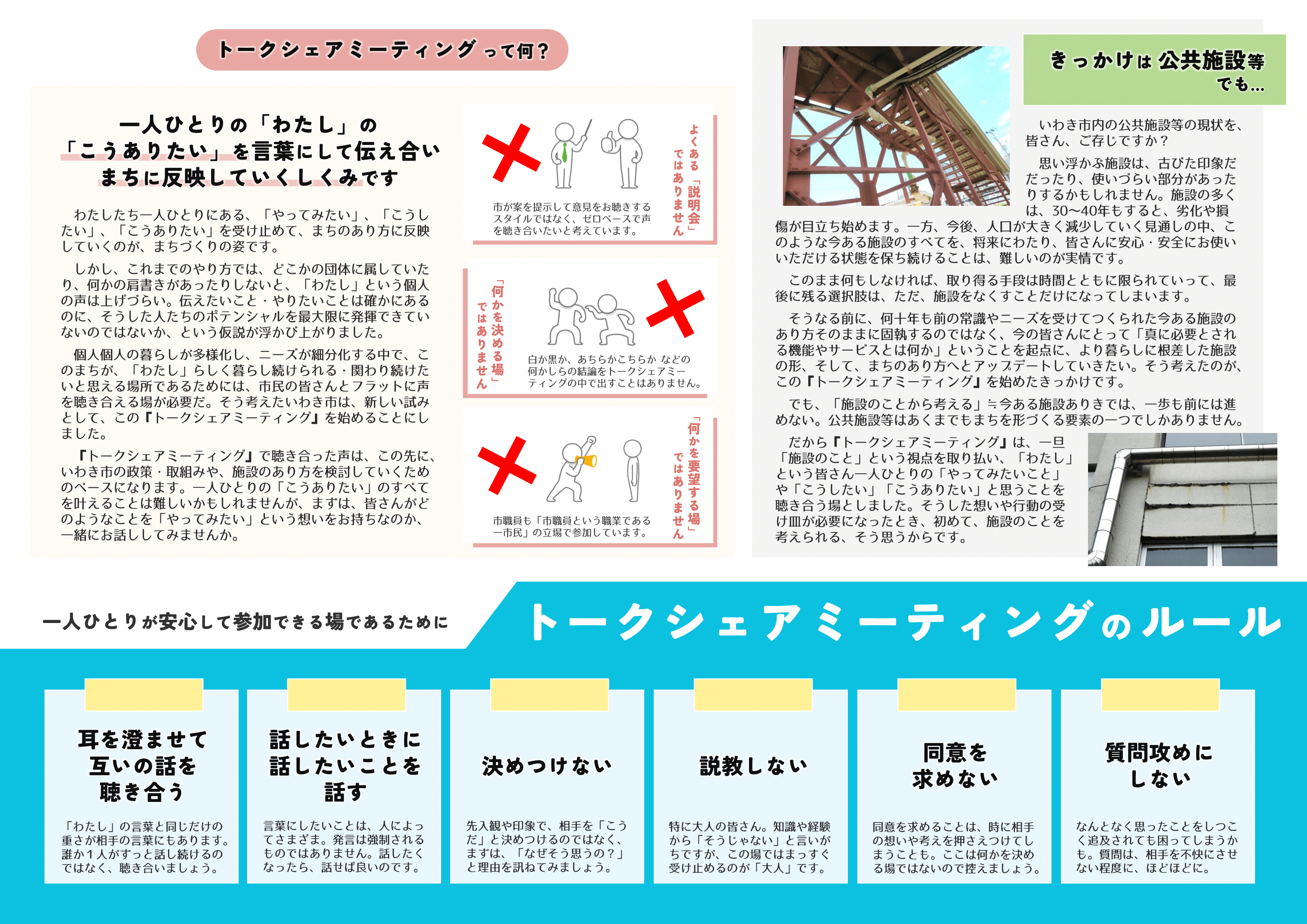 小名浜地区トークシェアミーティングチラシ中面