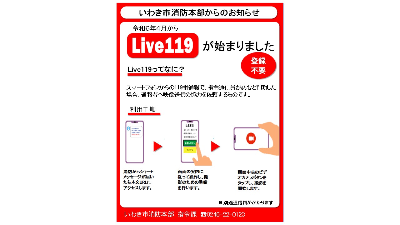 Live119