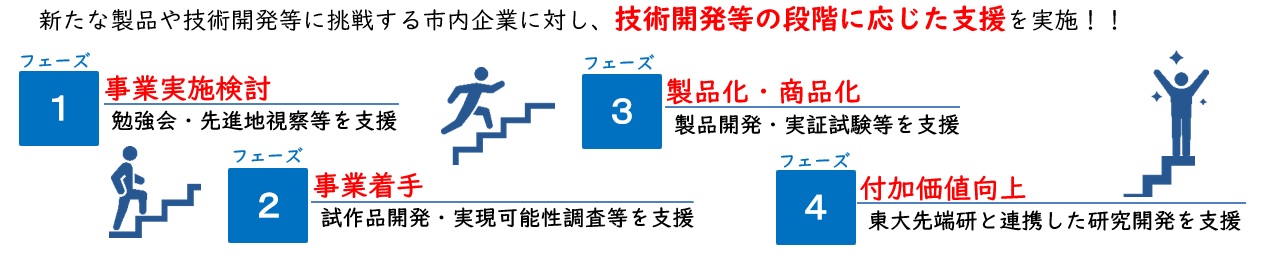 gainennzu