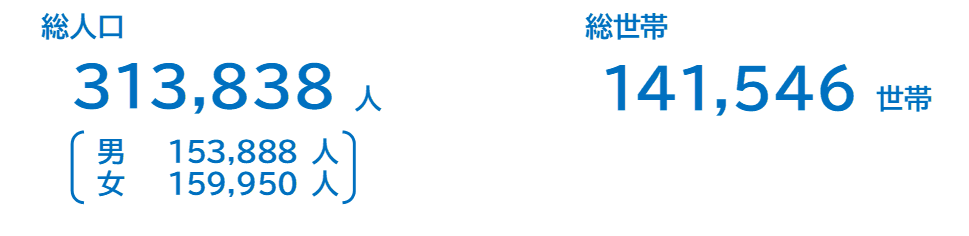 r7jinkou